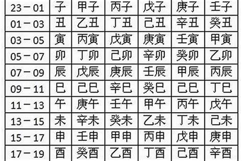 宝字五行|宝字五行属什么